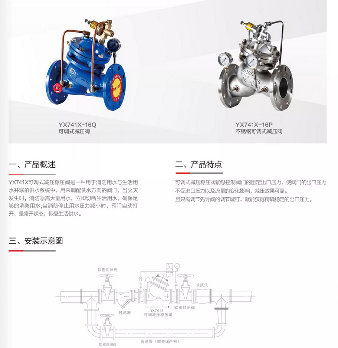 YX741X-16Q/16P法蘭可調式水減壓閥 F741X穩壓閥管道減壓閥組說(shuō)明書(shū)特點(diǎn)安裝示意圖